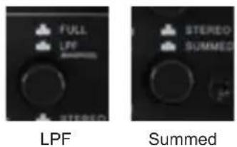 FULL LPF STEREO LPF STEREO Summed SUMMED