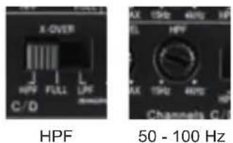 X-OVER HPF FULL LHF C/D HPF 50 - 100 Hz Channels Cut