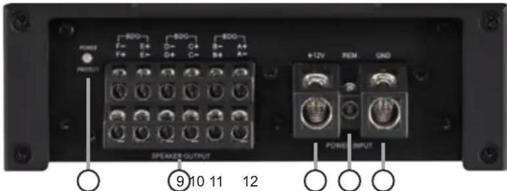 POWER F+ E+ D- C+ B- A+ 800 800 800 +12V REM GND POTRUT SPEAKER OUTPUT 9 10 11 12 POWER INPUT
