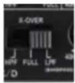 Helix M SIX - 6-channel fully active application - 4