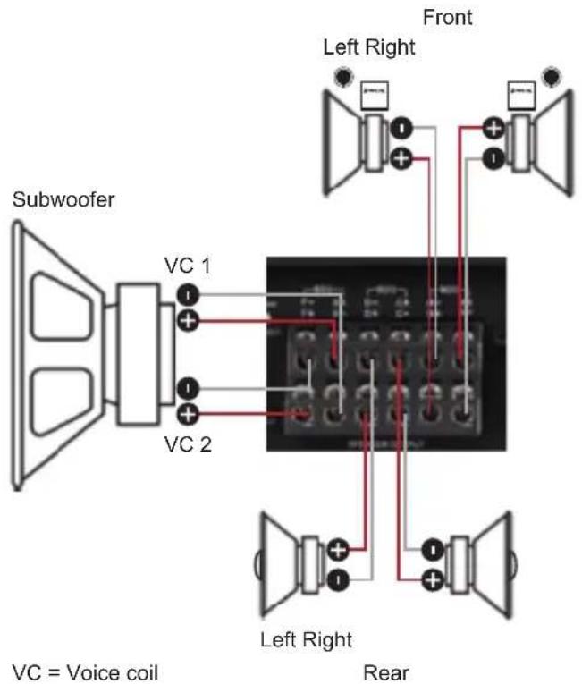 Subwoofer VC 1 + + + VC 2 Front Left Right Left Right Rear VC = Voice coil