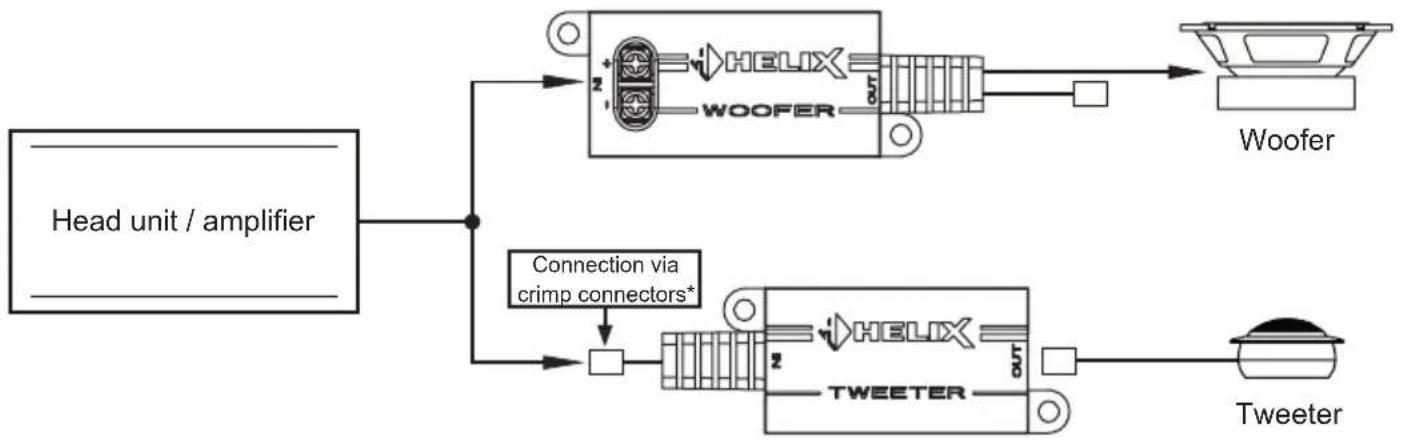 Helix F 42C - Connecting the Flex-Crossover - 2