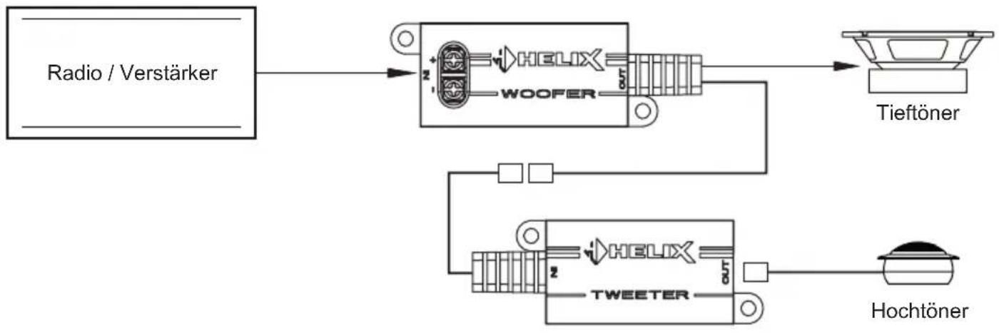 Helix F 42C - Anschluss der Flex-Crossover Frequenzweiche - 1