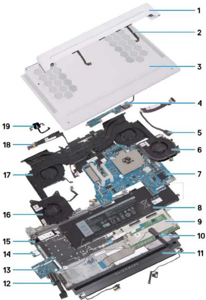 DELL Alienware x15 R1 - Hauptkomponenten von Alienware x15 R1 - 1