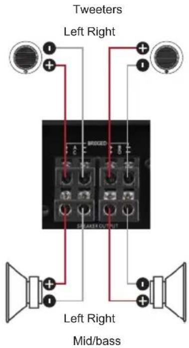 Tweeters Left Right BRUCED SWEER OUTPUT Left Right Mid/bass