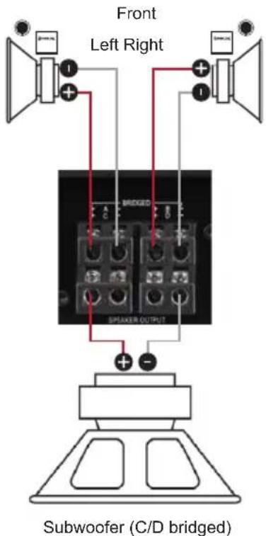 Front Left Right BRIDGED SPAKER OUTPUT Subwoofer (C/D bridged)