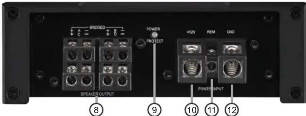 BRIDGED POWER PROTECT +12V REM GND SPEAKER OUTPUT 8 9 10 POWER INPUT 11 12