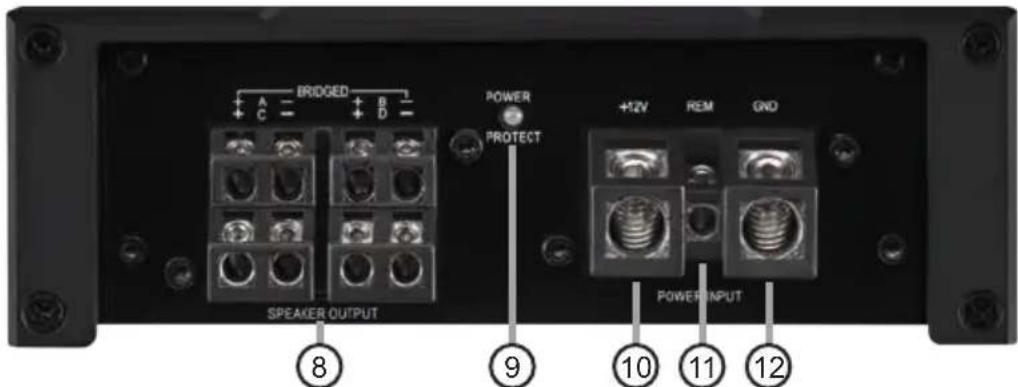 BRIDGED POWER PROTECT +12V REM GND SPEAKER OUTPUT 8 9 10 11 12 POWER INPUT