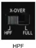 Helix M FOUR - Examples for speaker configurations - 2