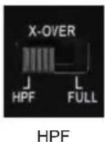 Helix M FOUR - Examples for speaker configurations - 12