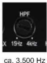 Helix M FOUR - Examples for speaker configurations - 8