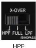 Helix M FOUR - Examples for speaker configurations - 4