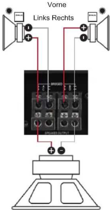 Vorne Links Rechts BRUCED SPEAKER OUTPUT + -