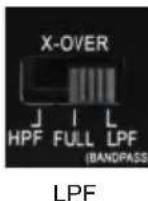 Helix M FOUR - Examples for speaker configurations - 14