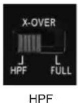 Helix M FOUR - Examples for speaker configurations - 7
