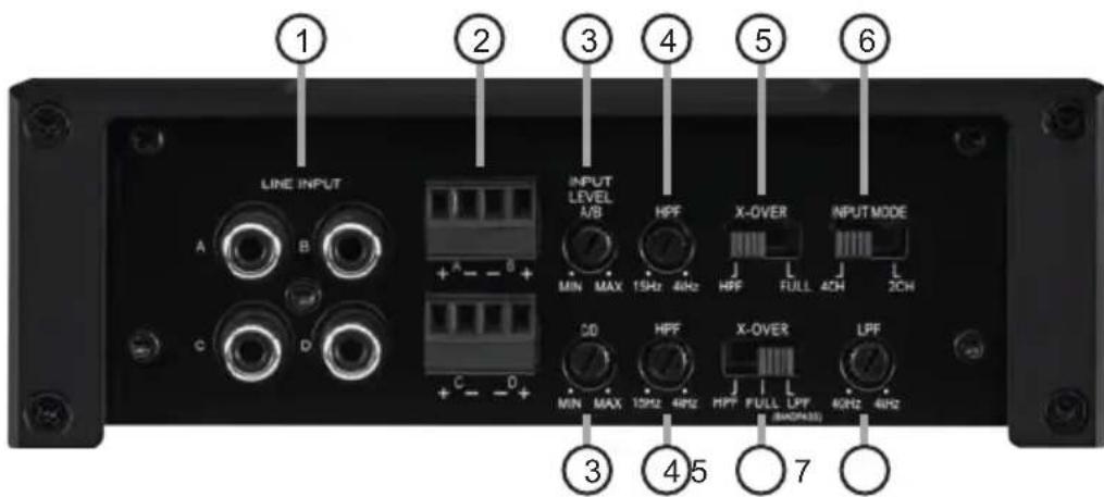 Helix M FOUR - Allgemeines zum Anschluss des M FOUR Verstärkers - 1