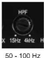 Helix M FOUR - Examples for speaker configurations - 5