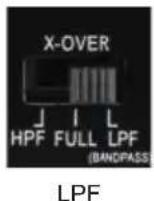 Helix M FOUR - Examples for speaker configurations - 9