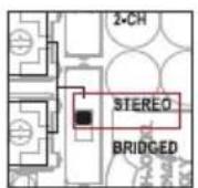 Helix C FOUR - 4-channel application with 2-way active system - 2