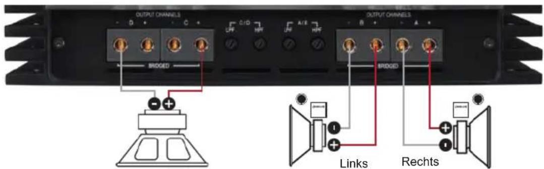OUTPUT CHANNELS D C UFF HFF A/B B A BRODED OUTPUT CHANNELS BRIDGED Links Rechts