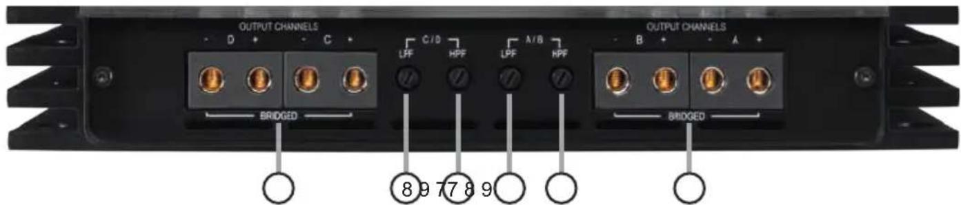 OUTPUT CHANNELS D C LFF HPF LPF HPF B RIBGED OUTPUT CHANNELS B A + 8 9 7 8 9 BRIDGED
