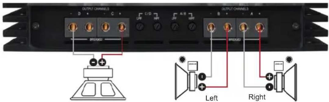 OUTPUT CHANNELS D C UFF HFF A/B HFF B A PROVED OUTPUT CHANNELS PROVED Left Right