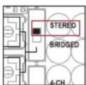 Helix C FOUR - 3-Kanal Anwendung mit 2-Wege Passivsystem und Subwoofer - 6