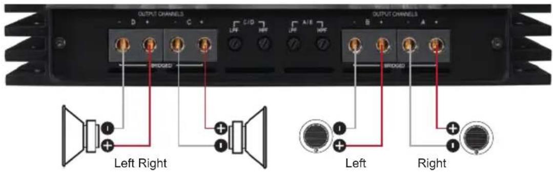 OUTPUT CHANNELS D C + LIF HFF AIE HFF B A + BRIDGE OUTPUT CHANNELS BRIDGE Left Right Left Right