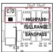 Helix C FOUR - 4-channel application with 2-way passive systems - 3