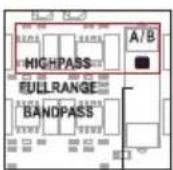 Helix C FOUR - 4-channel application with 2-way active system - 7