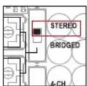 Helix C FOUR - 3-channel application with 2-way passive system and subwoofer - 6