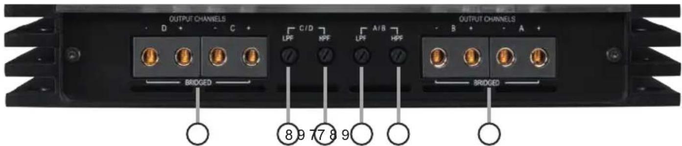 OUTPUT CHANNELS D + C + C/D LPF HPF LPF A/B HPF B RIDDGED OUTPUT CHANNELS B + A + 8 9 7 8 9 BRIDGED