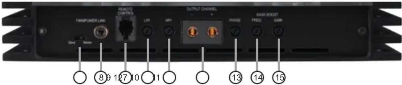 REMOTE CONTROL OUTPUT CHANNEL TIMEPOWER LINE LIF PHASE SASD-BOOST FREQ GAIN 8 9 127 10 11 13 14 15