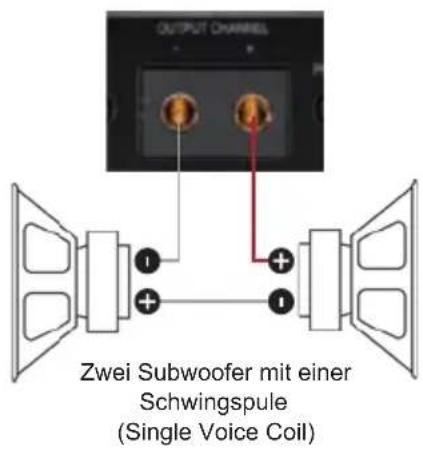 OUTPUT CHANNELS Zwei Subwoofer mit einer Schwingspule (Single Voice Coil)