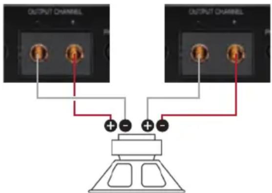 OUTPUT CHANNEL OUTPUT CHANNEL + - + -