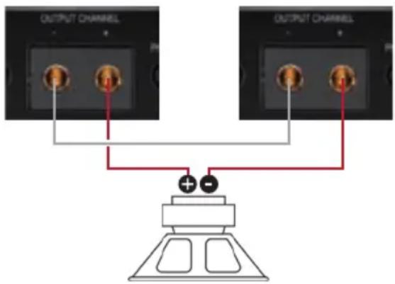 OUTPUT CHANNEL OUTPUT CHANNEL + -