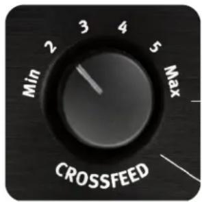 Min 2 3 4 5 Max CROSSFEED