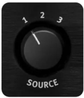 1 2 3 SOURCE