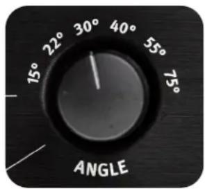 15° 22° 30° 40° 55° 75° ANGLE