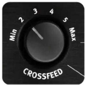 Min 2 3 4 5 Max CROSSFEED