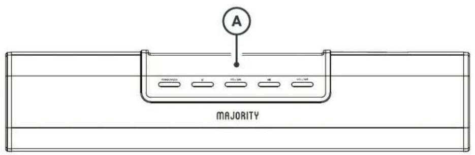 Majority Saxon - 1