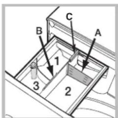 A B C 1 2 3