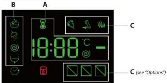 B A 18:00 °C - C C (see "Options")