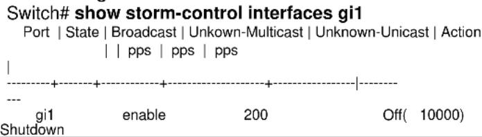 Cudy GS2018PS2 - Example - 1