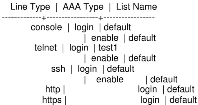 Cudy GS2018PS2 - Example - 1