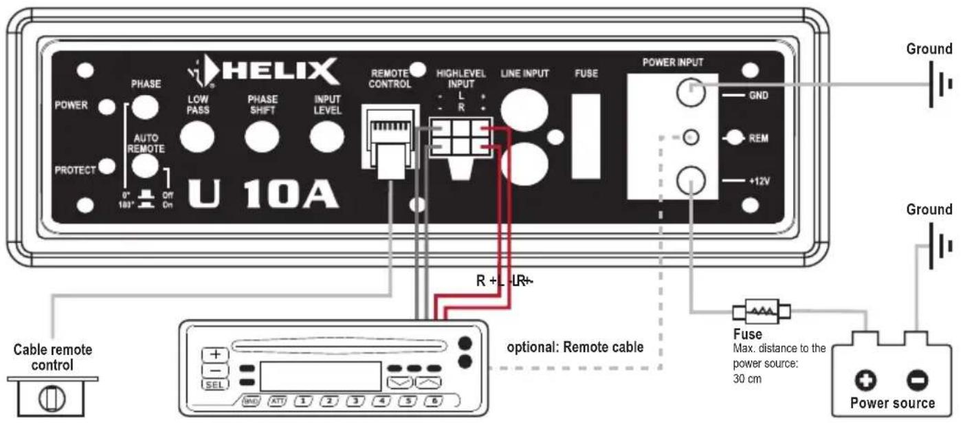 HELIX U 10A POWER PHASE LOW PASS PHASE SHIFT INPUT LEVEL REMOTE CONTROL HIGHLEVEL INPUT LINE INPUT FUSE POWER INPUT GND REM +12V Ground AUTO REMOTE PROTECT 0° 100° Off Cm R + L IR+ optional: Remote cable Cable remote control SEL MAX. distance to the power source: 30 cm Fuse Power source