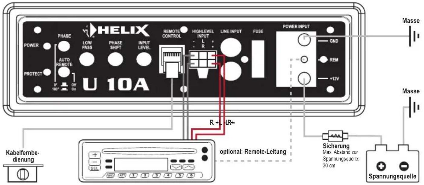 HELIX U 10A POWER PHASE LOW PASS PHASE SHIFT INPUT LEVEL REMOTE CONTROL HIGHLEVEL INPUT LINE INPUT FUSE POWER INPUT GND REM +12V Kabelfernbedienung AUTO REMOTE 0° Off 100° On R + L IR+ optional: Remote-Leitung Sicherung Max. Abstand zur Spannungsquelle: 30 cm Spannungsquelle Masse