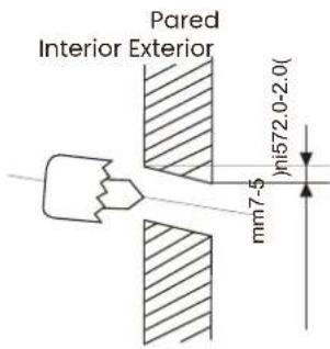 Pared Interior Exterior mm7-5 p1572.0-2.0( )