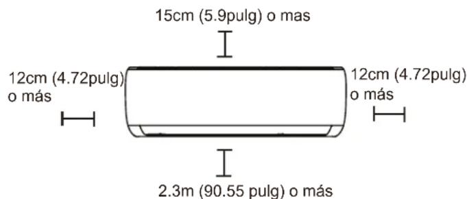 Infiniton SPTWF12A2 - Parts of the unit - 3