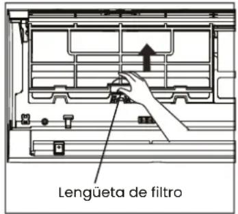 Lengüeta de filtro